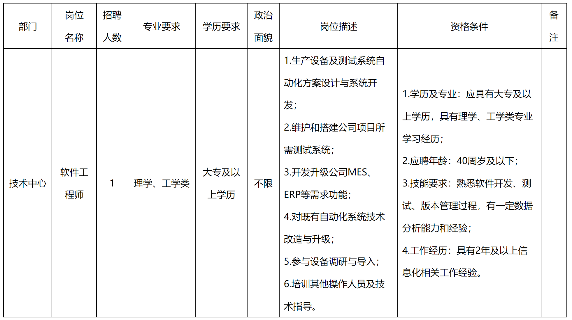 軟件.png