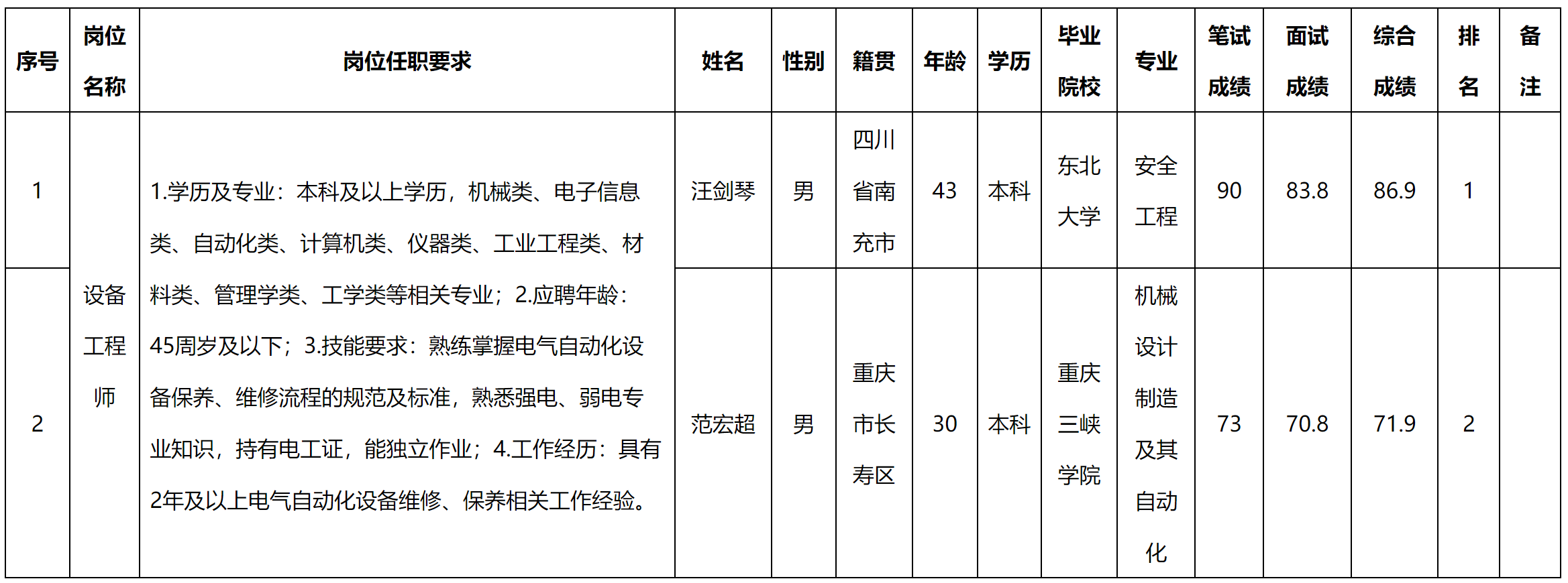 重慶.png