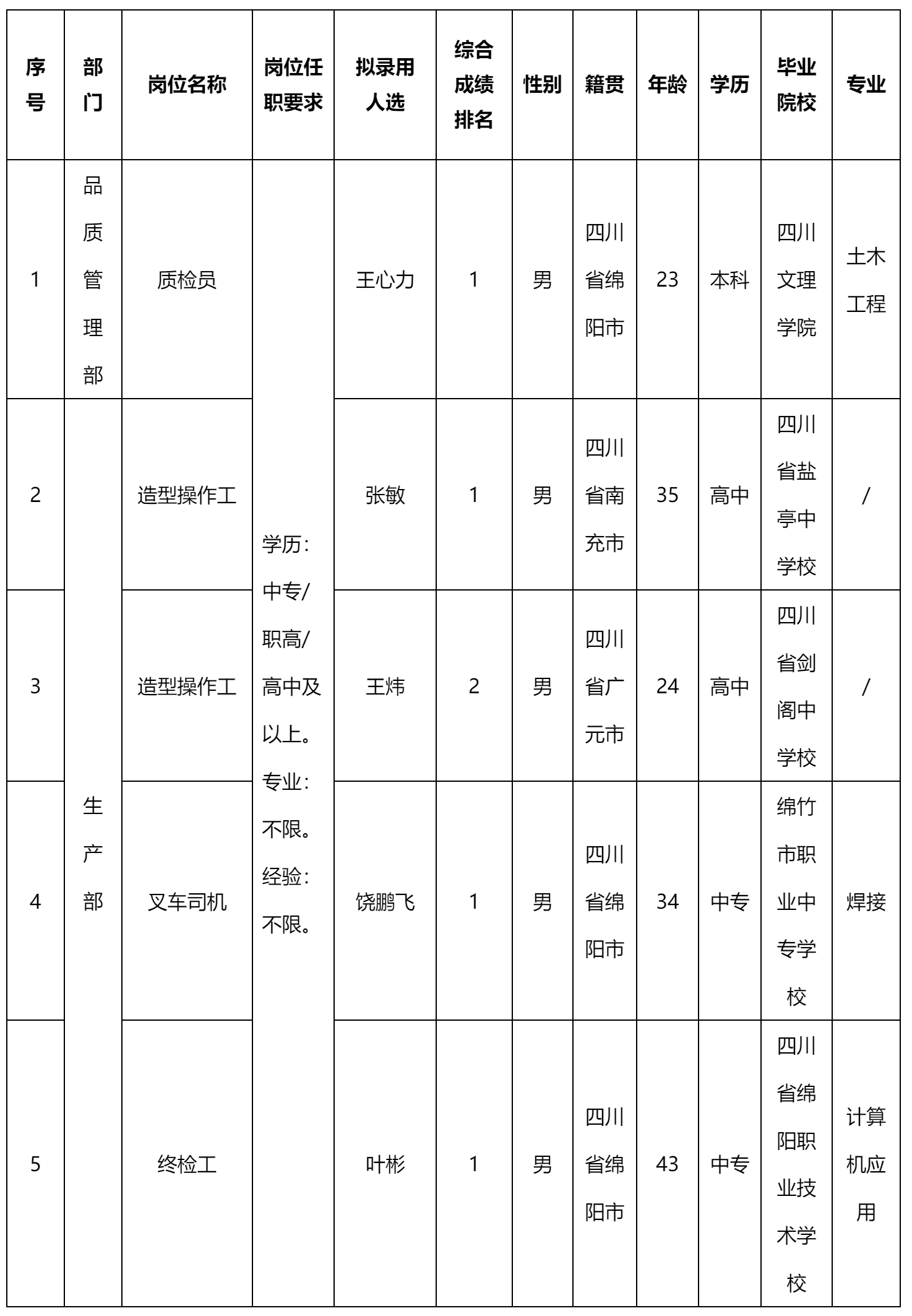 威斯卡特.png