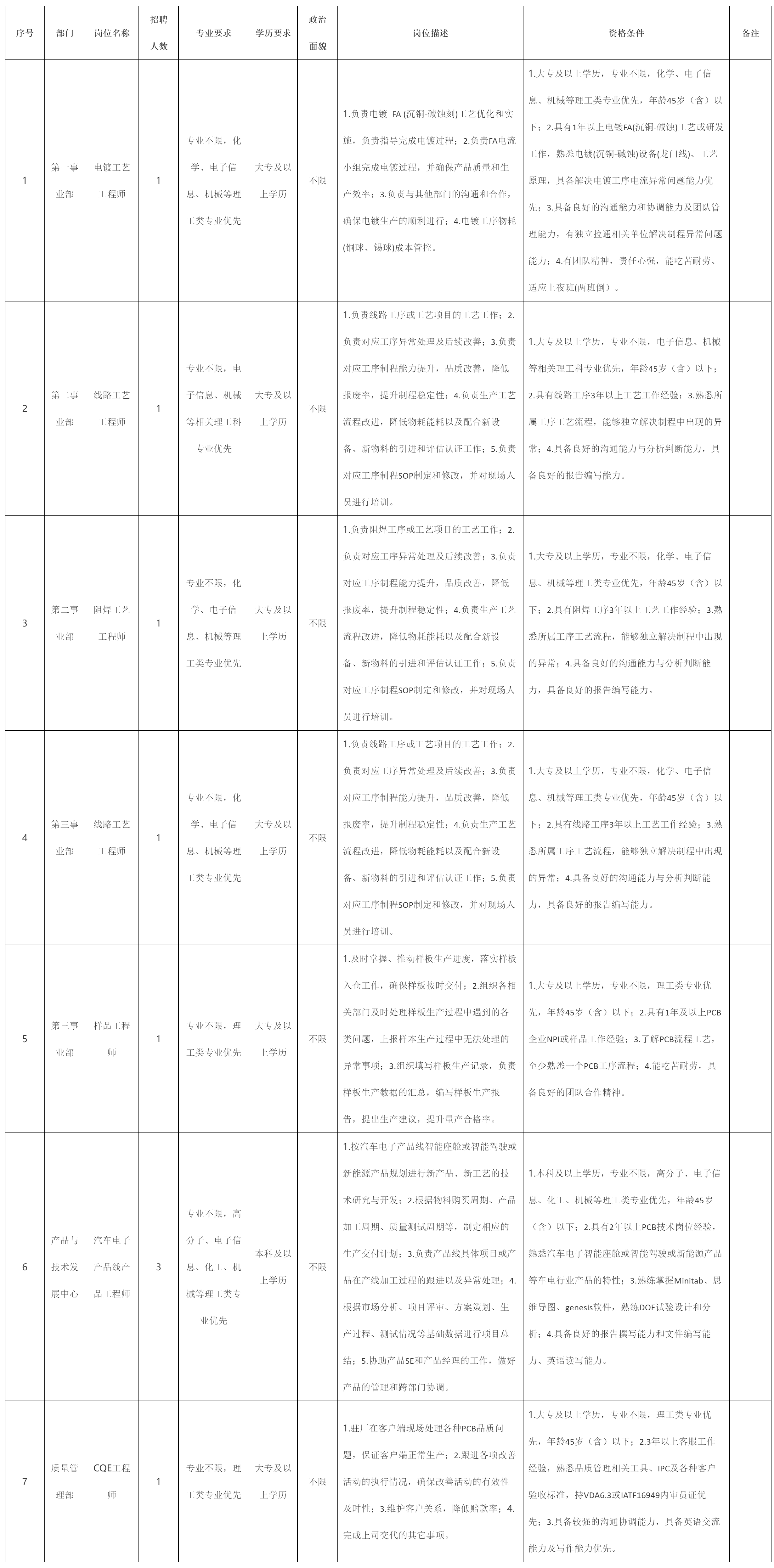 廣東依頓電.png 廣東依頓電.png