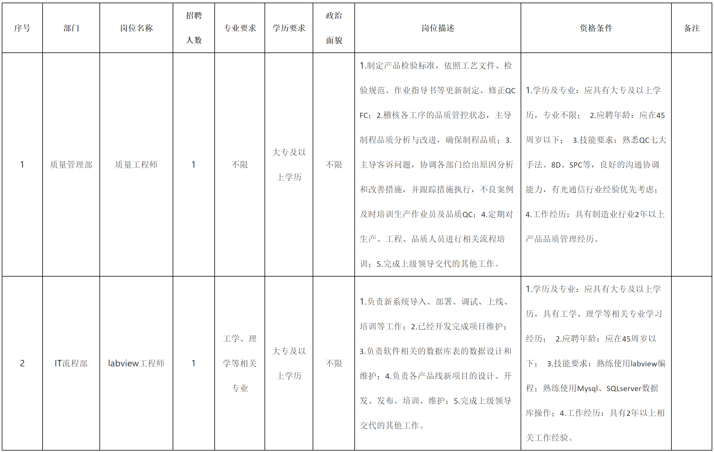 質量.png 質量.png