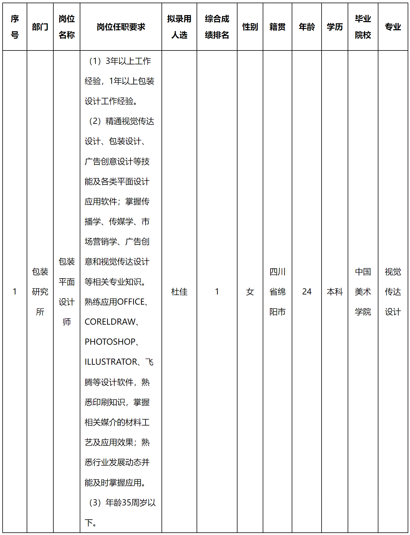 包裝.png 包裝.png