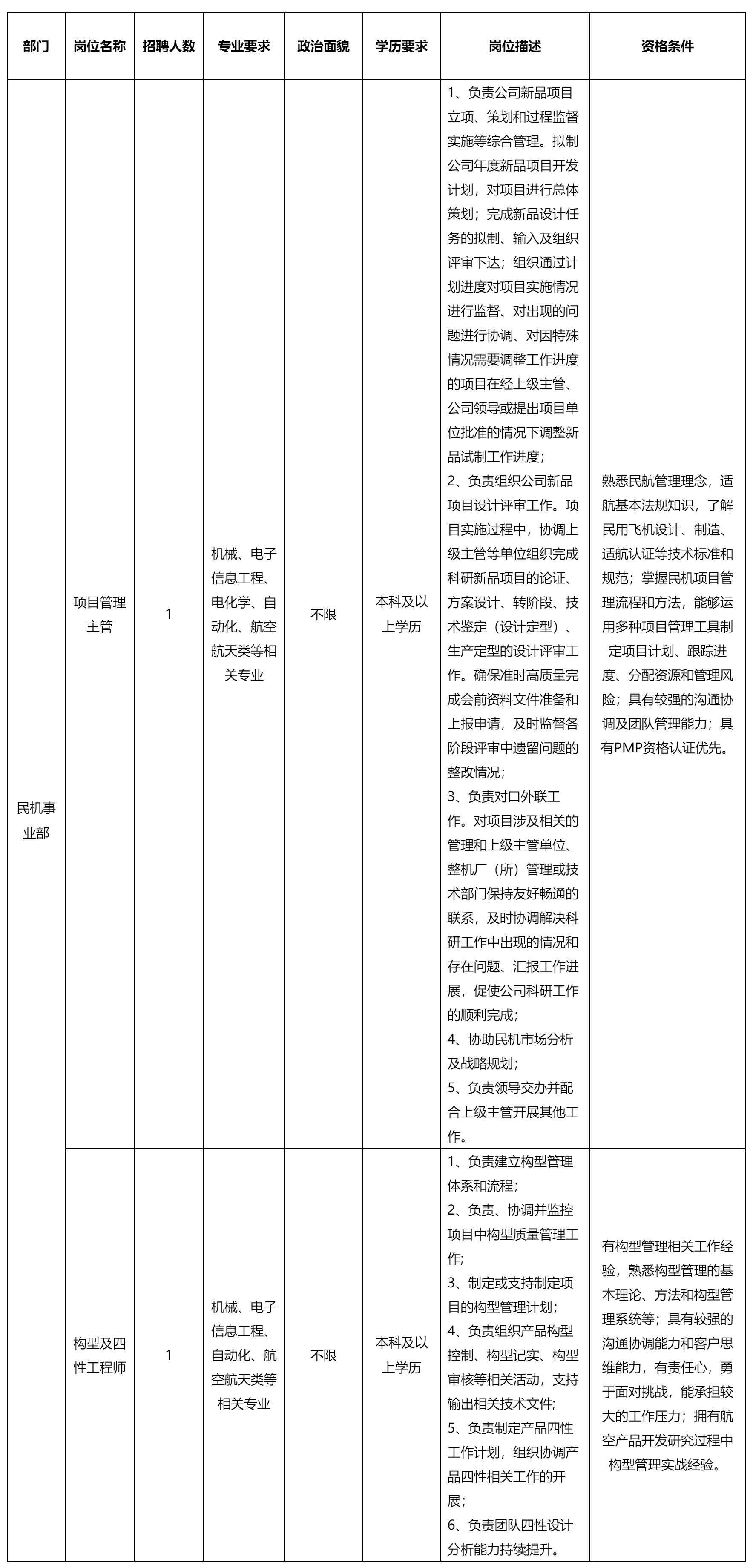 項目管理主.png 項目管理主.png