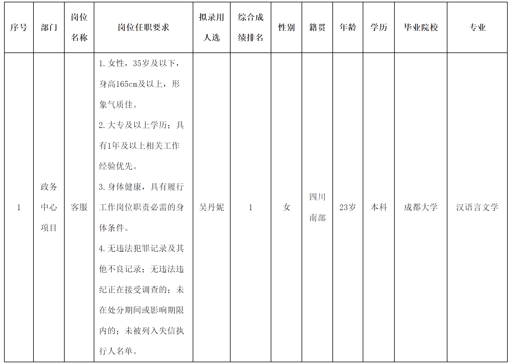 科發.png 科發.png