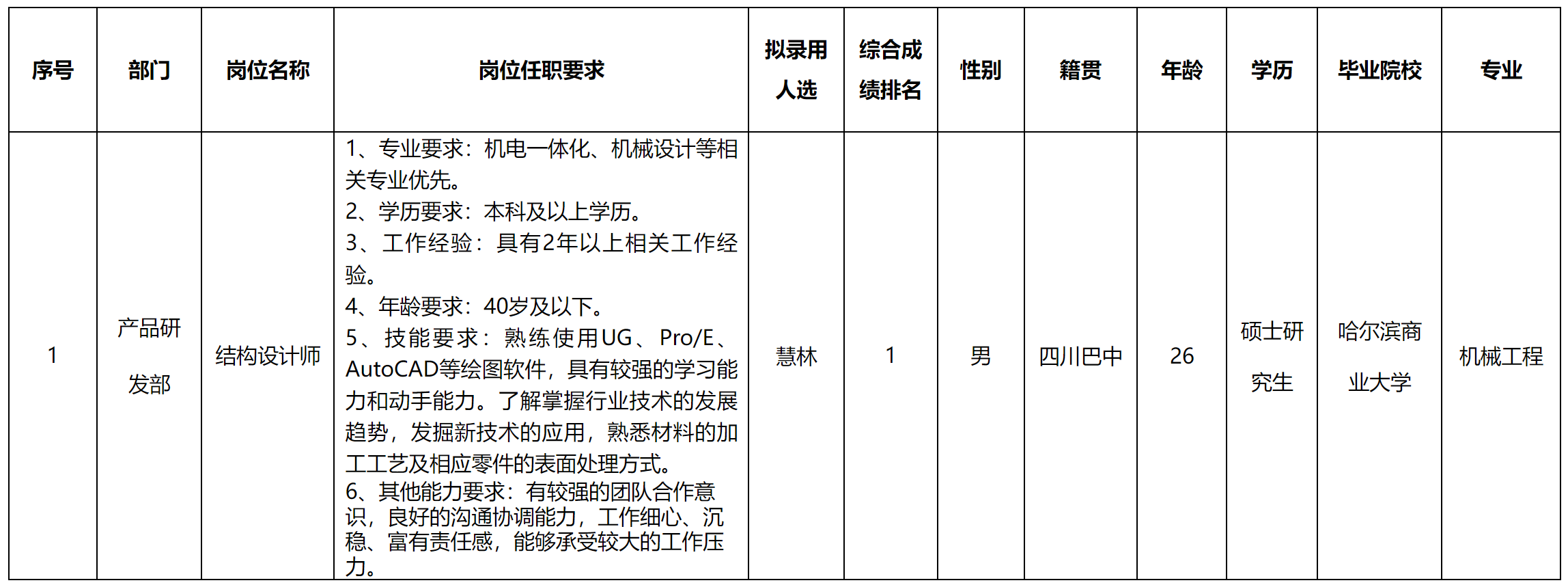 結構.png 結構.png