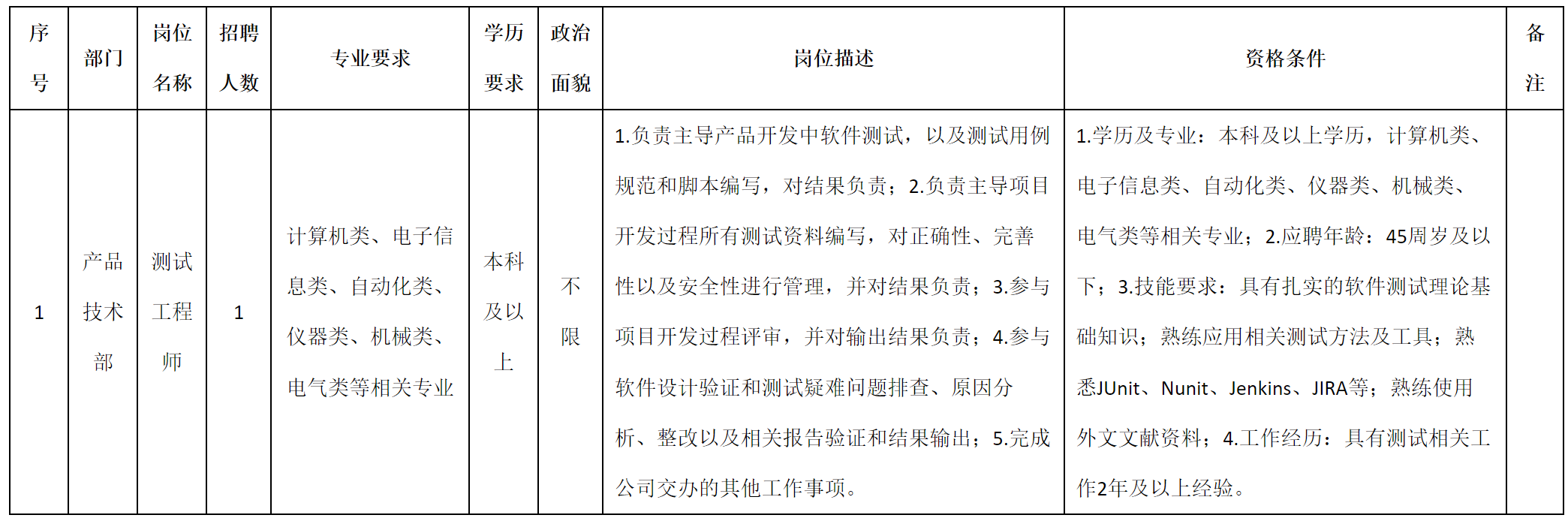 重慶.png 重慶.png