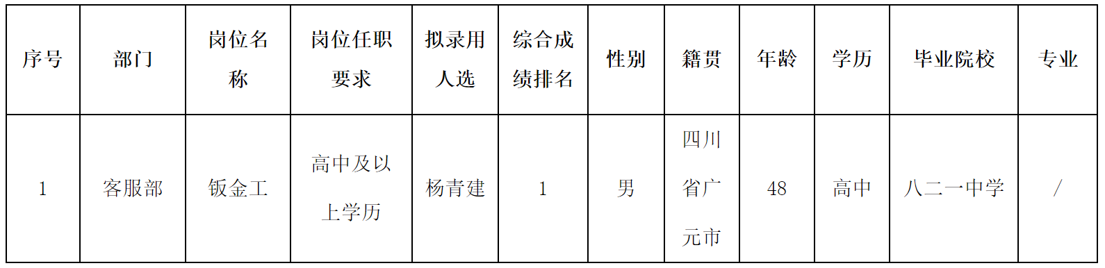 廣元.png 廣元.png