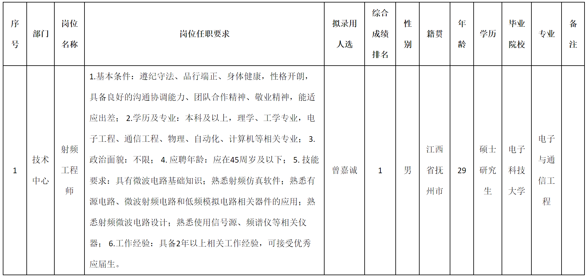 成都九洲.png 成都九洲.png