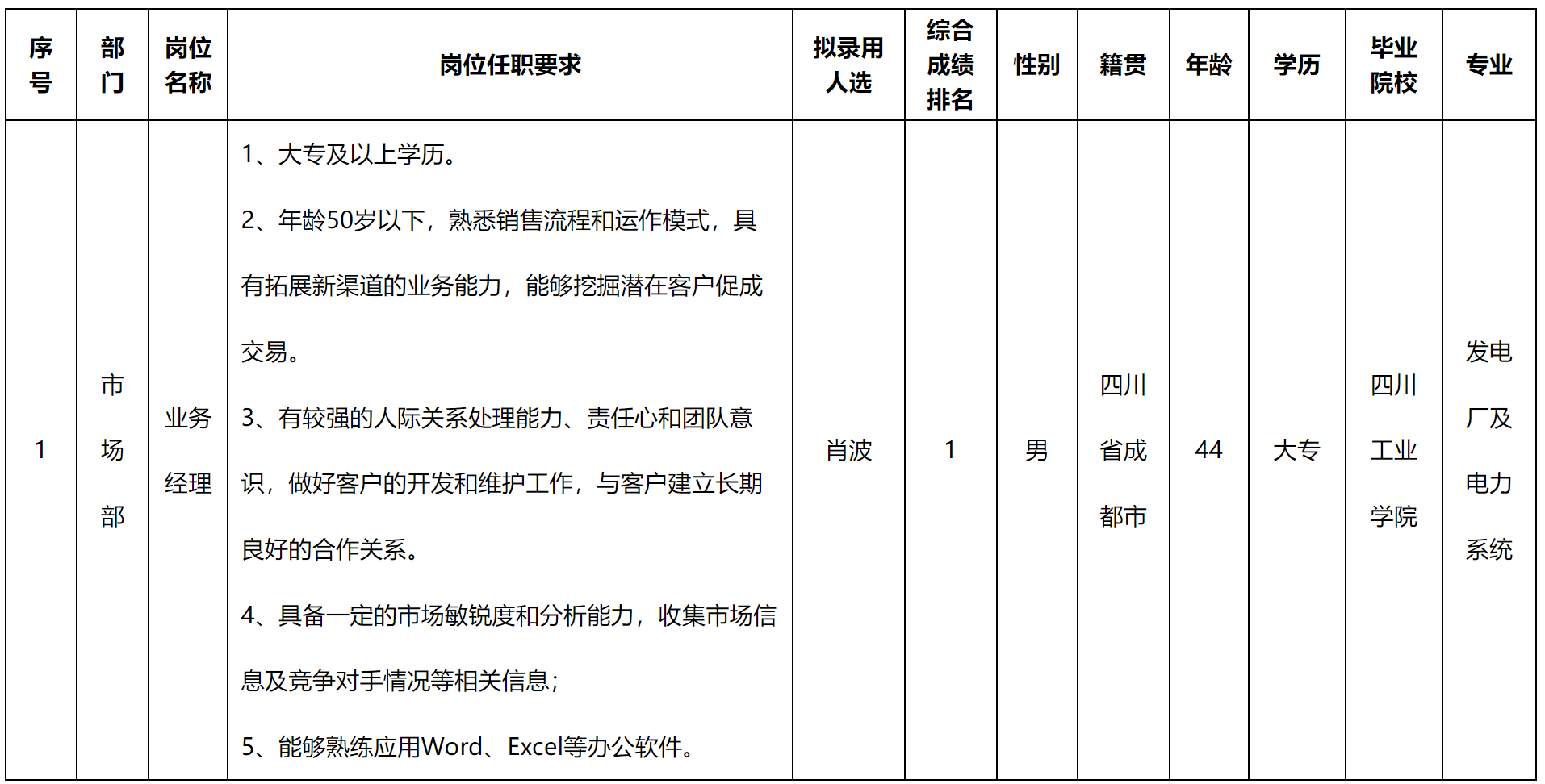 格潤.png 格潤.png