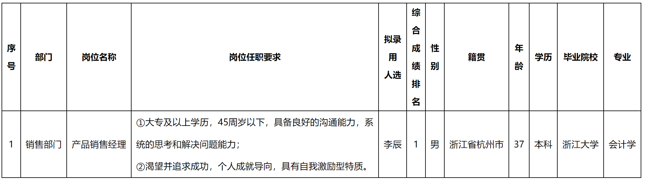 錄用.png 錄用.png