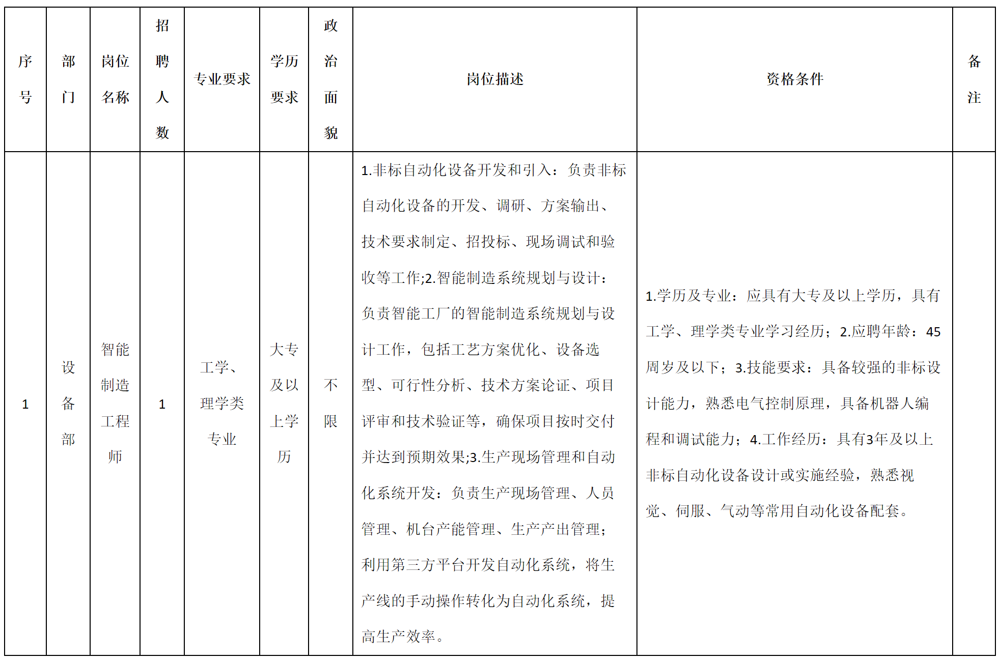 智能.png 智能.png