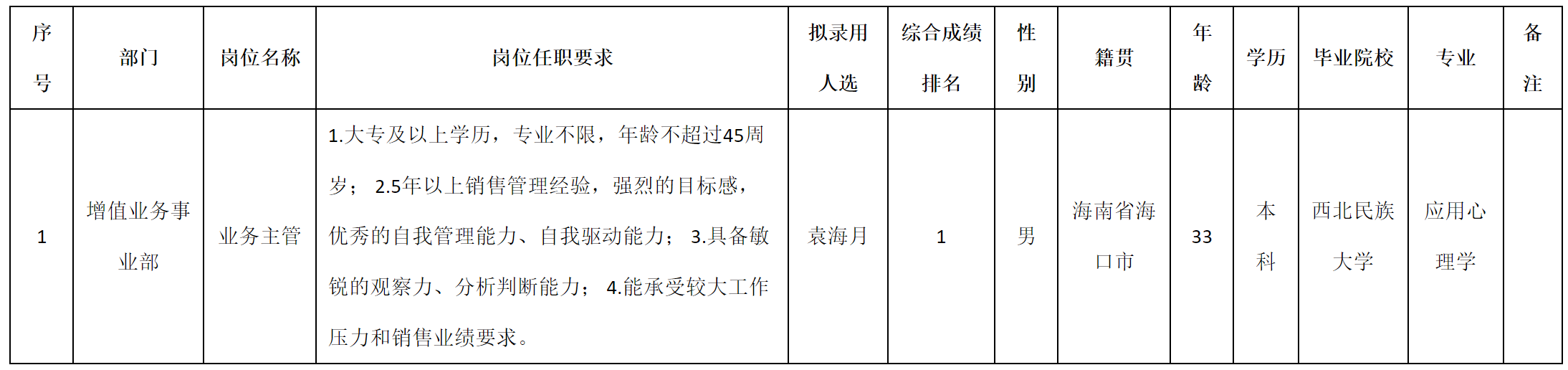 科瑞.png 科瑞.png