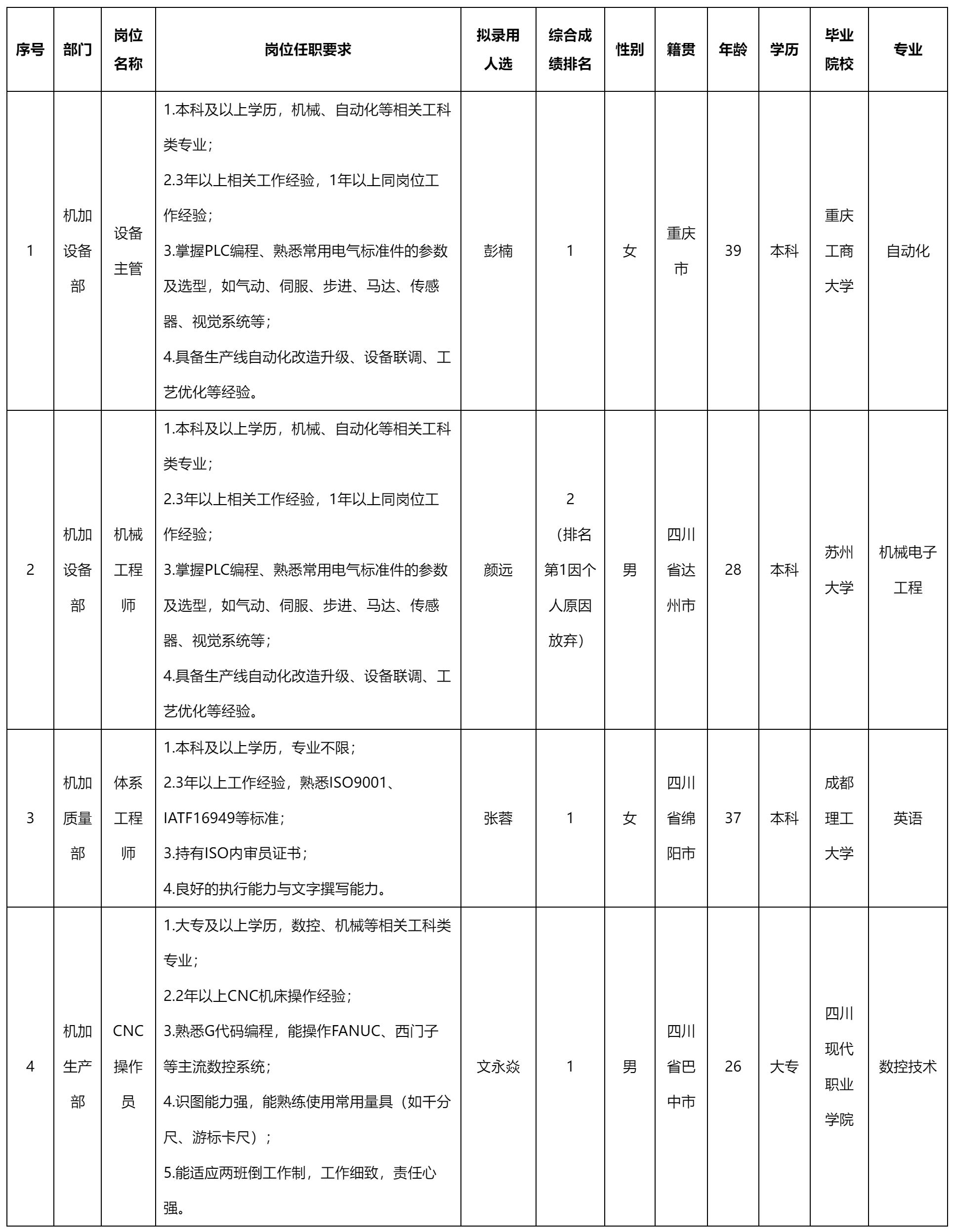 波鴻實業.png 波鴻實業.png