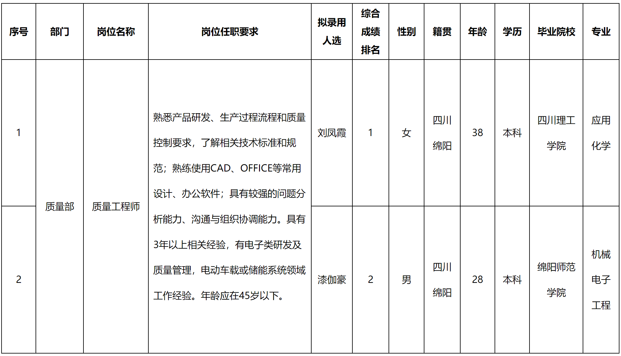 長虹電源.png 長虹電源.png