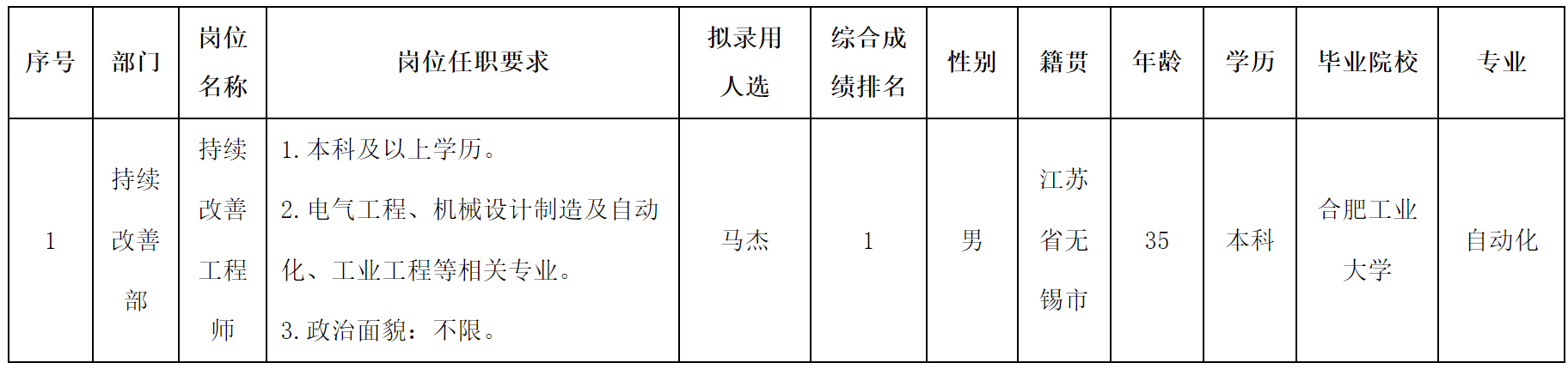 波鴻.png 波鴻.png