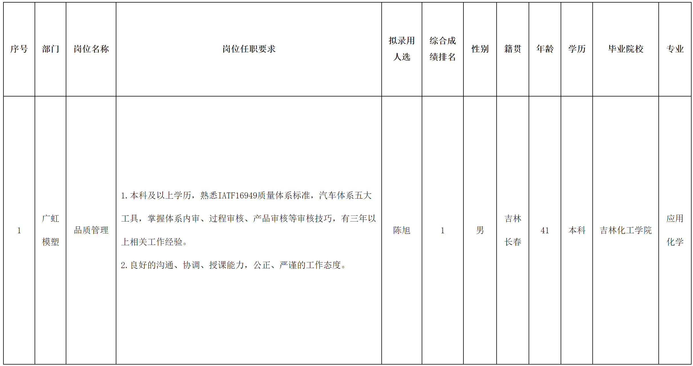 模塑.png 模塑.png