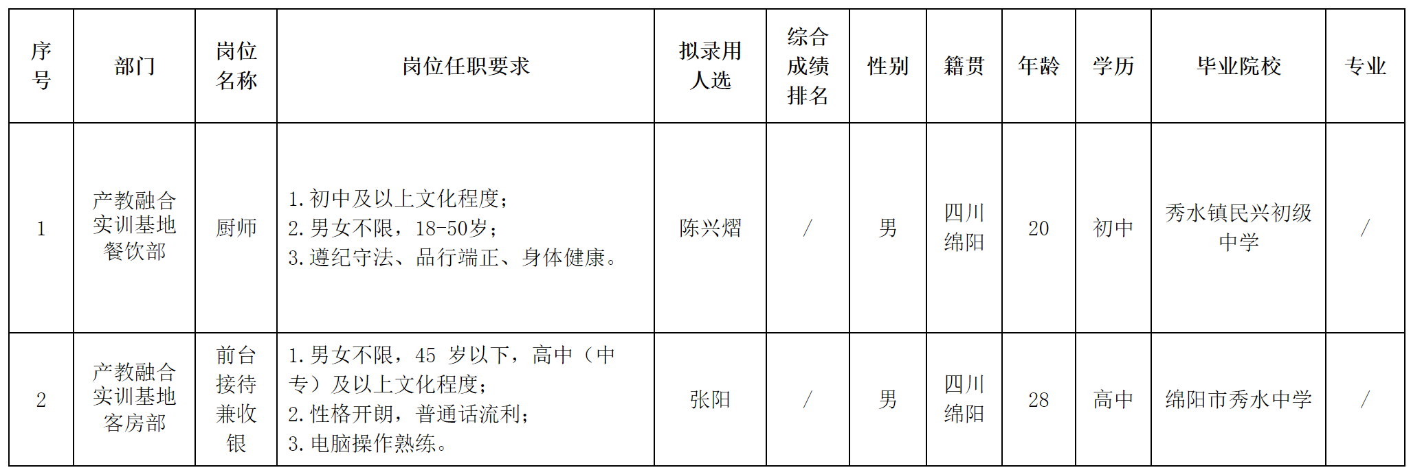 嘉來.png 嘉來.png