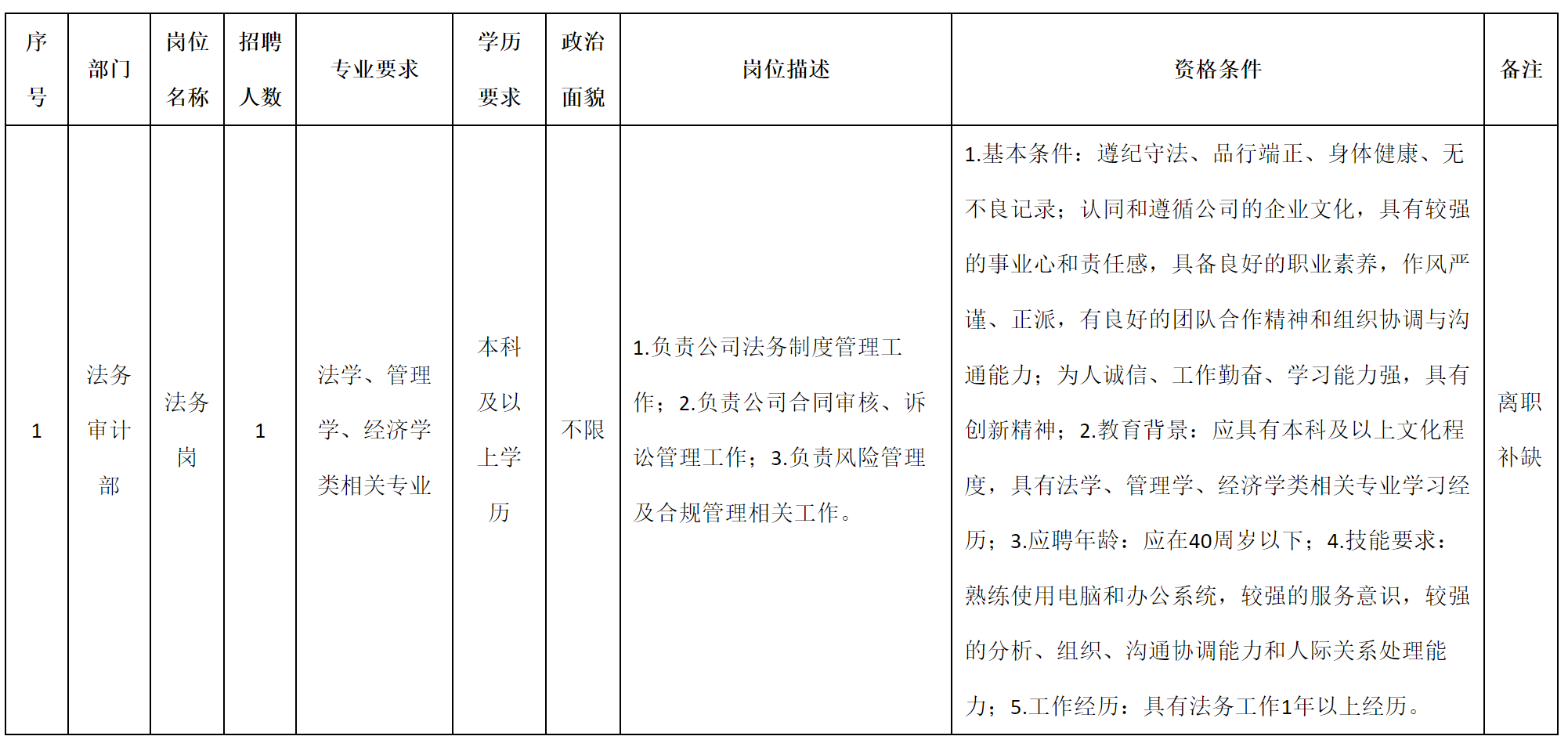 法務(wù).png 法務(wù).png