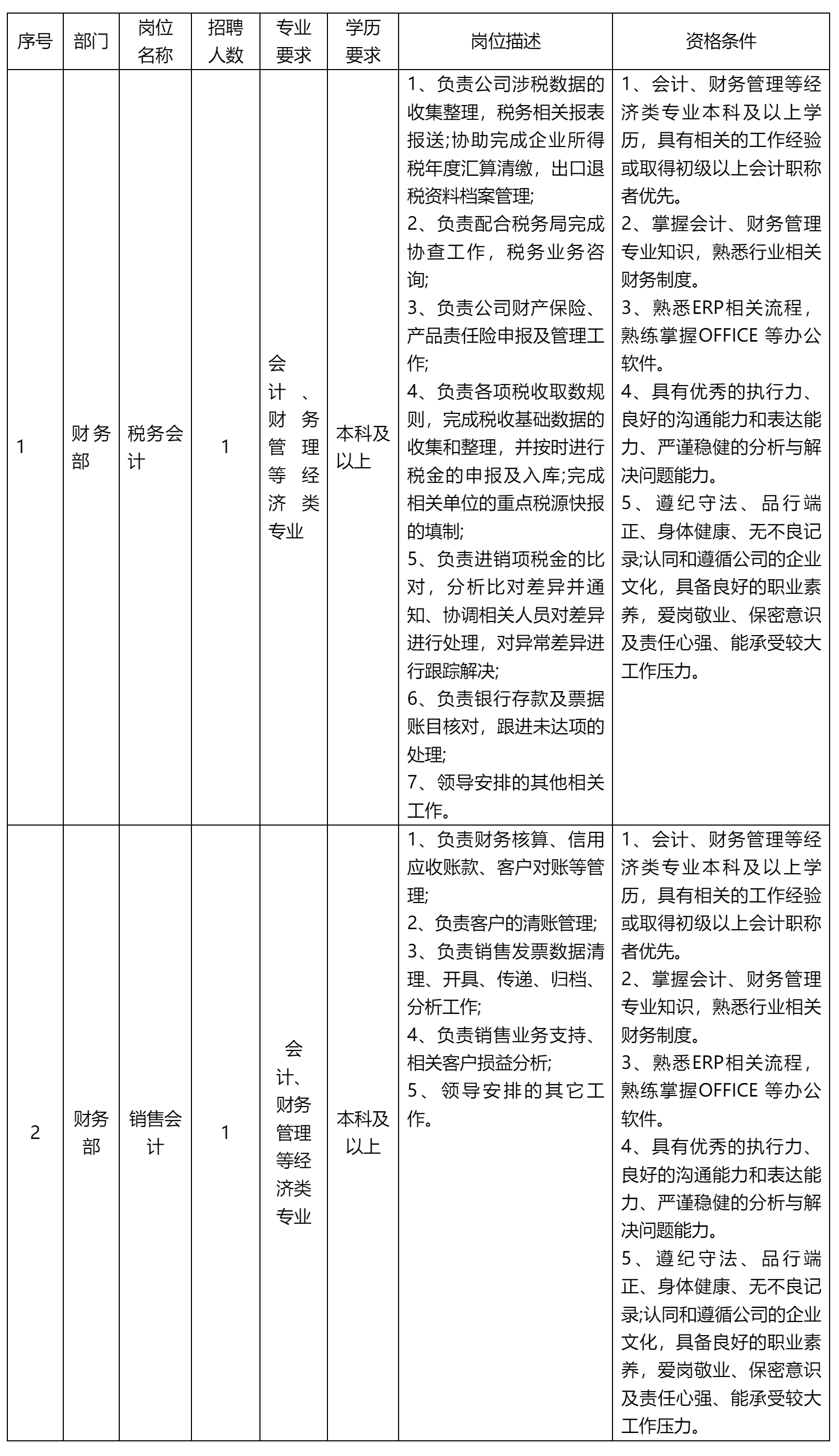 稅務(wù)會計、.png 稅務(wù)會計、.png