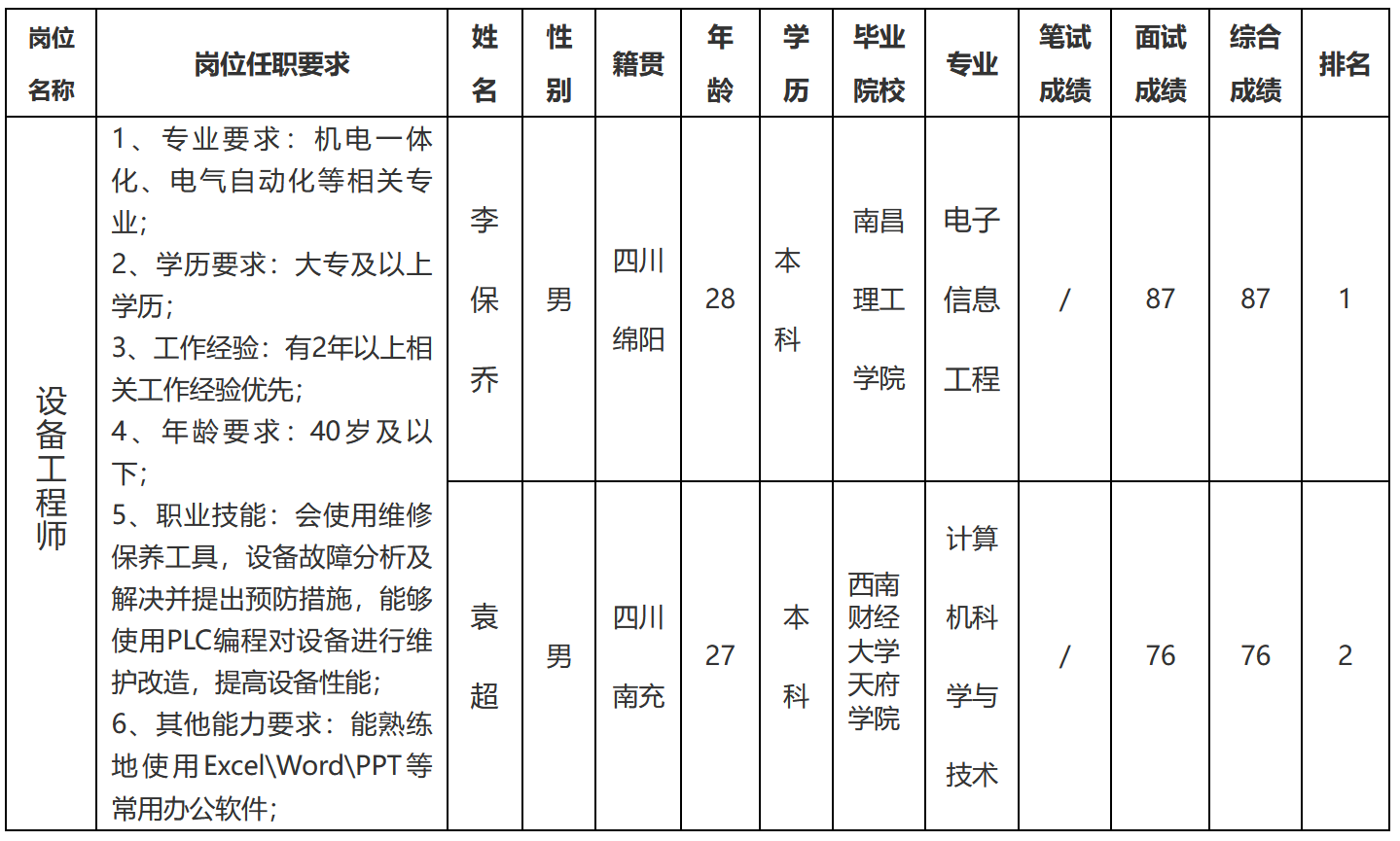 愛創.png 愛創.png