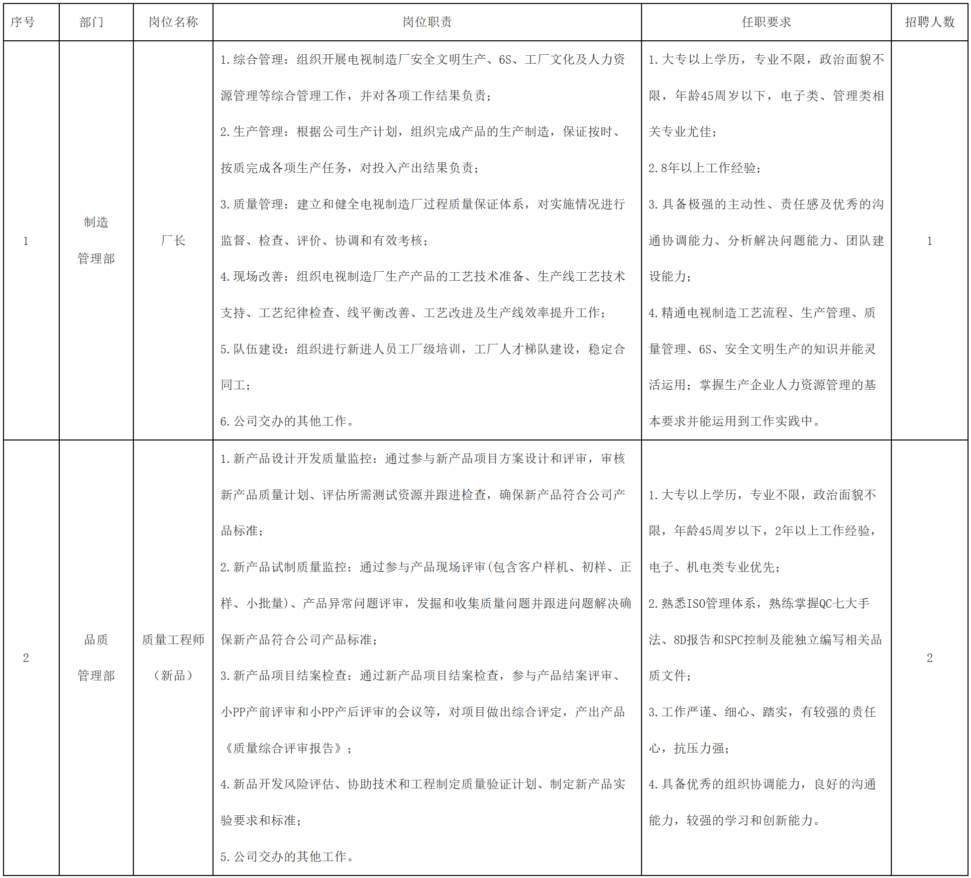 廣東.png 廣東.png