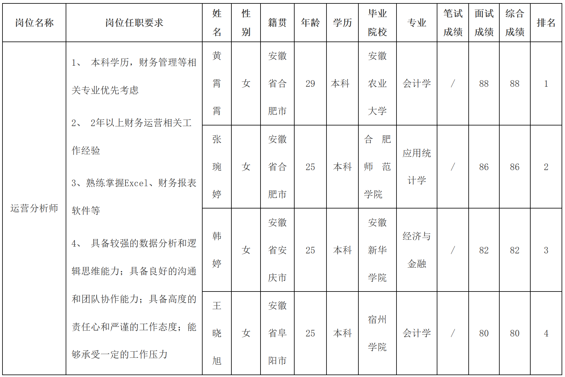 合肥長虹.png 合肥長虹.png