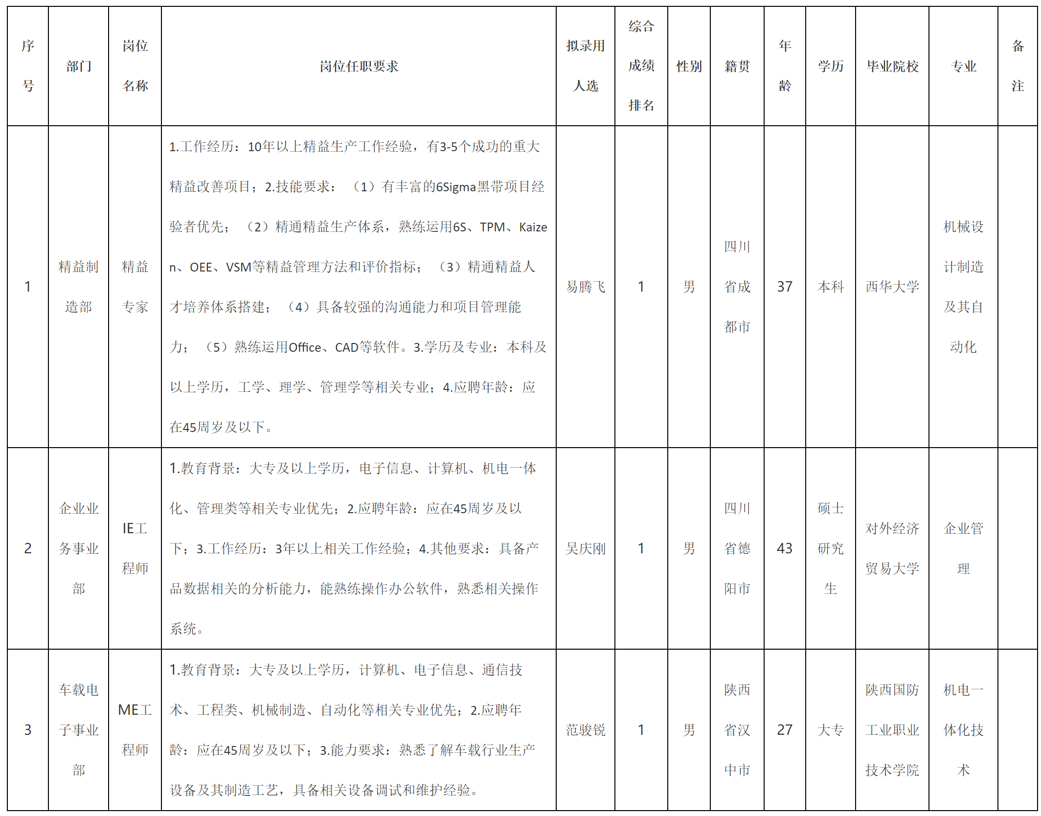 精益專家.png 精益專家.png