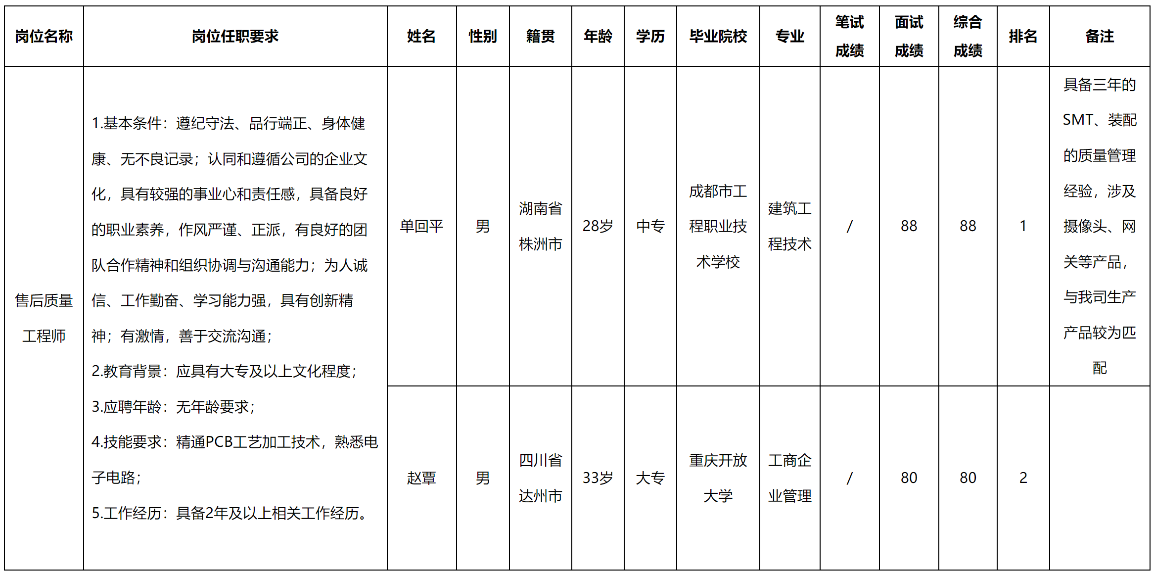 質(zhì)量.png 質(zhì)量.png