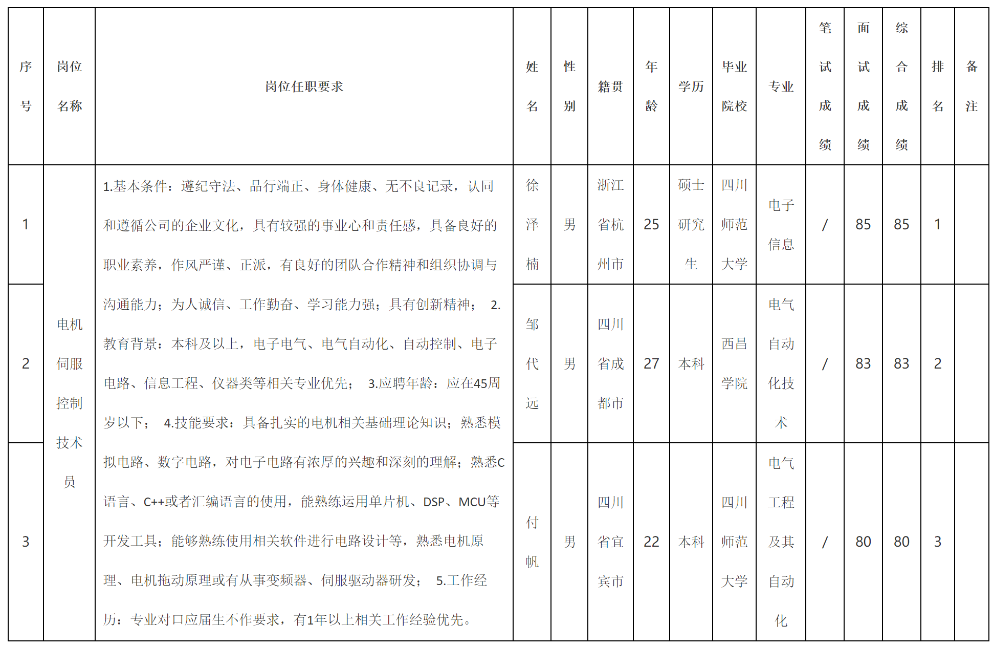 精密.png 精密.png