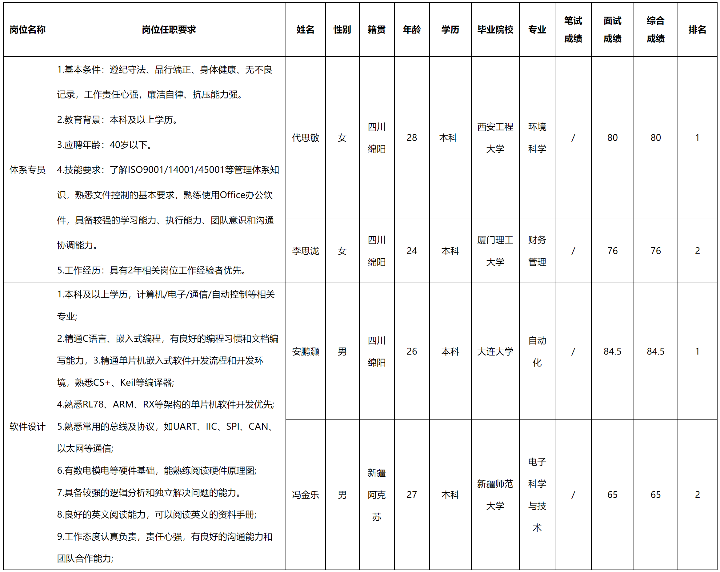 空調(diào).png 空調(diào).png