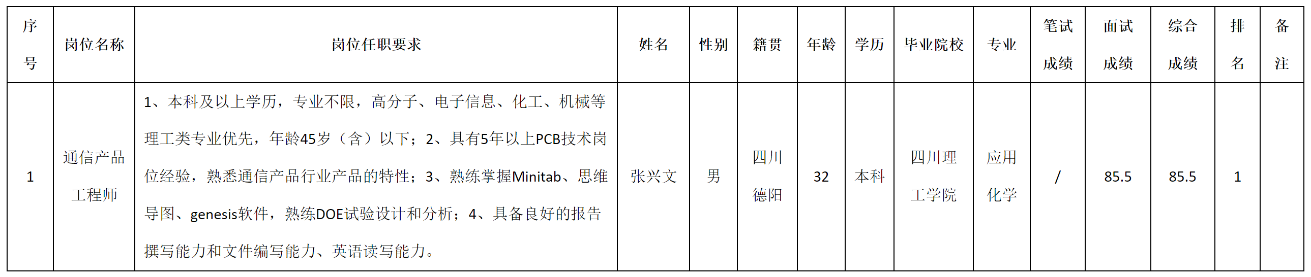 愛信.png 愛信.png