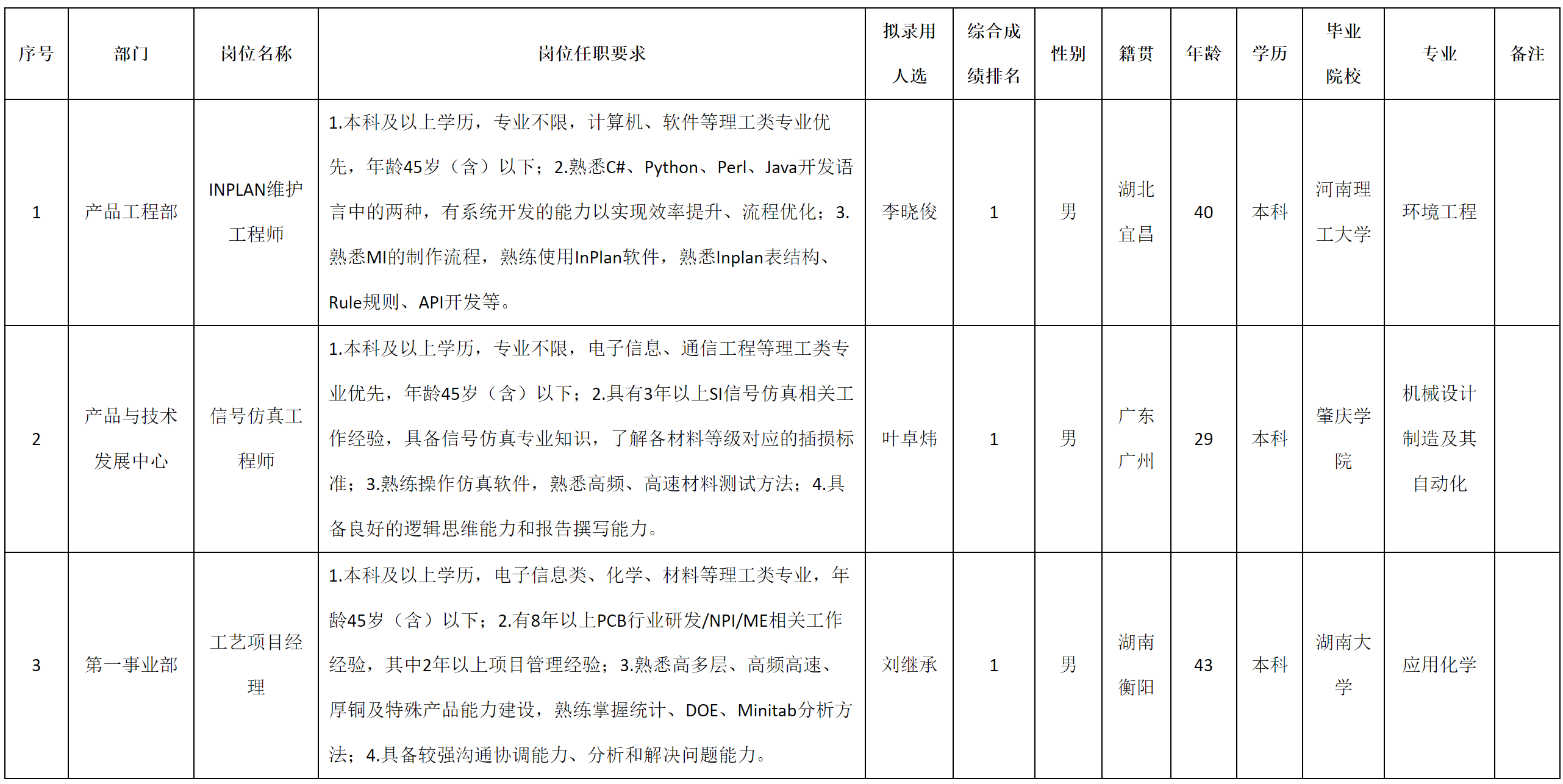 仿直.png 仿直.png