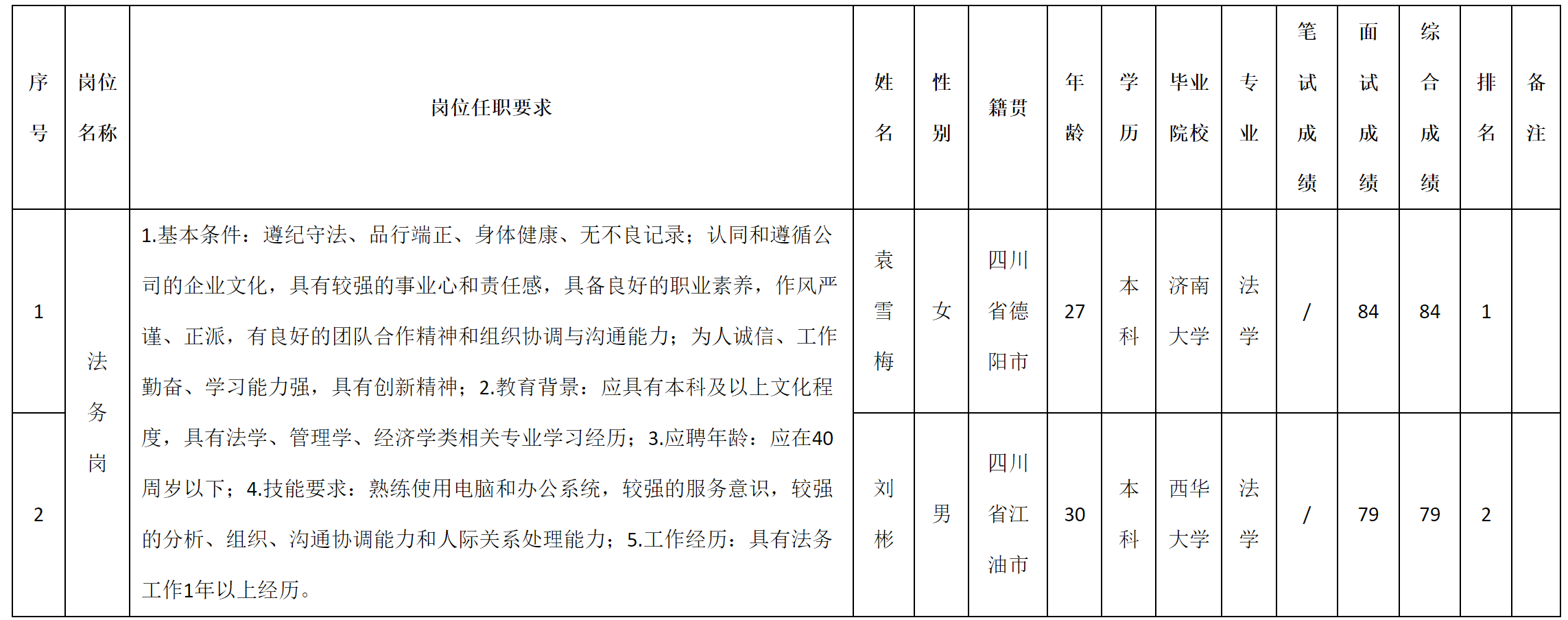 法務.png 法務.png