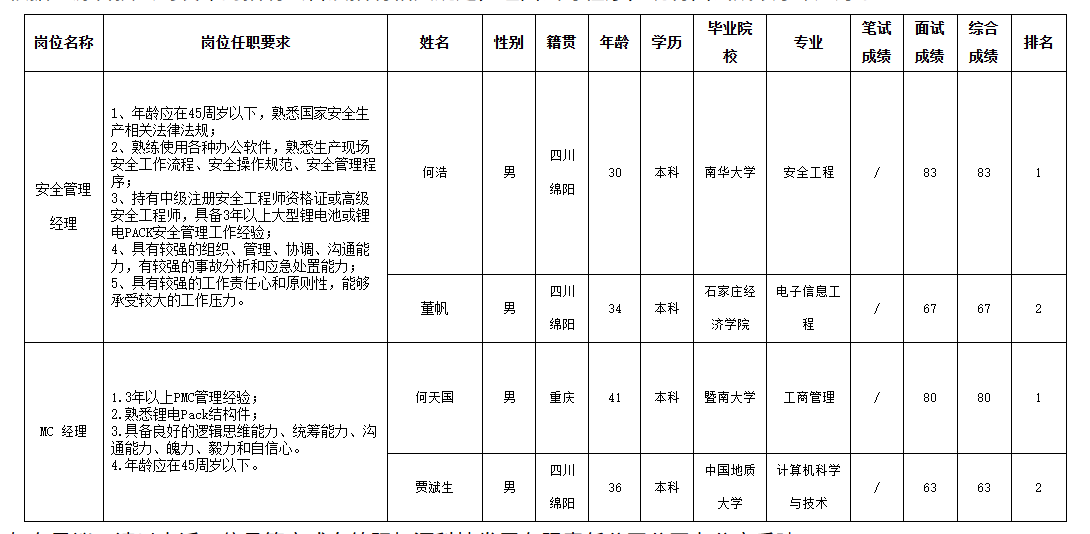 虹源科技.png 虹源科技.png