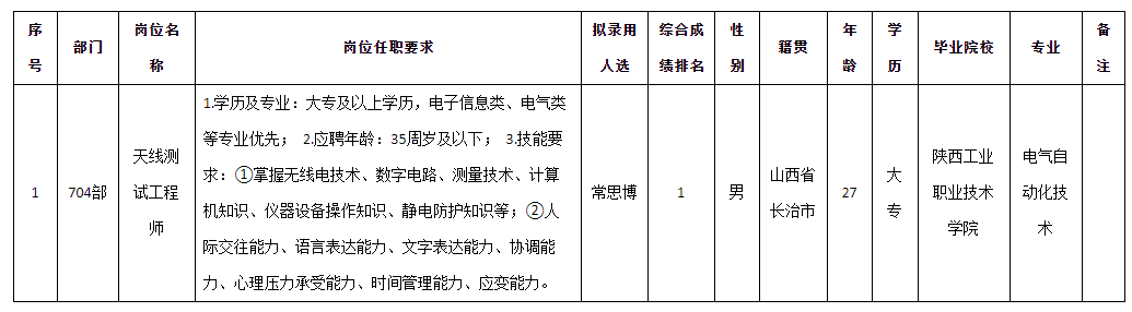 QQ圖片20250617105420.png QQ圖片20250617105420.png