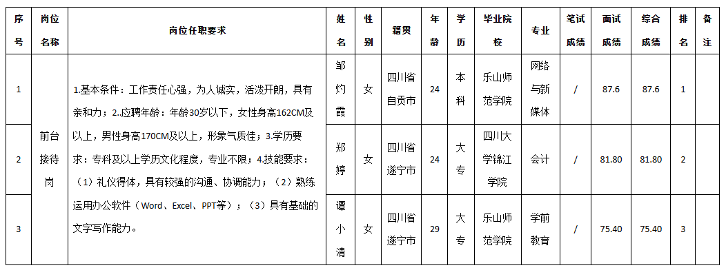 九洲后勤前臺.png 九洲后勤前臺.png