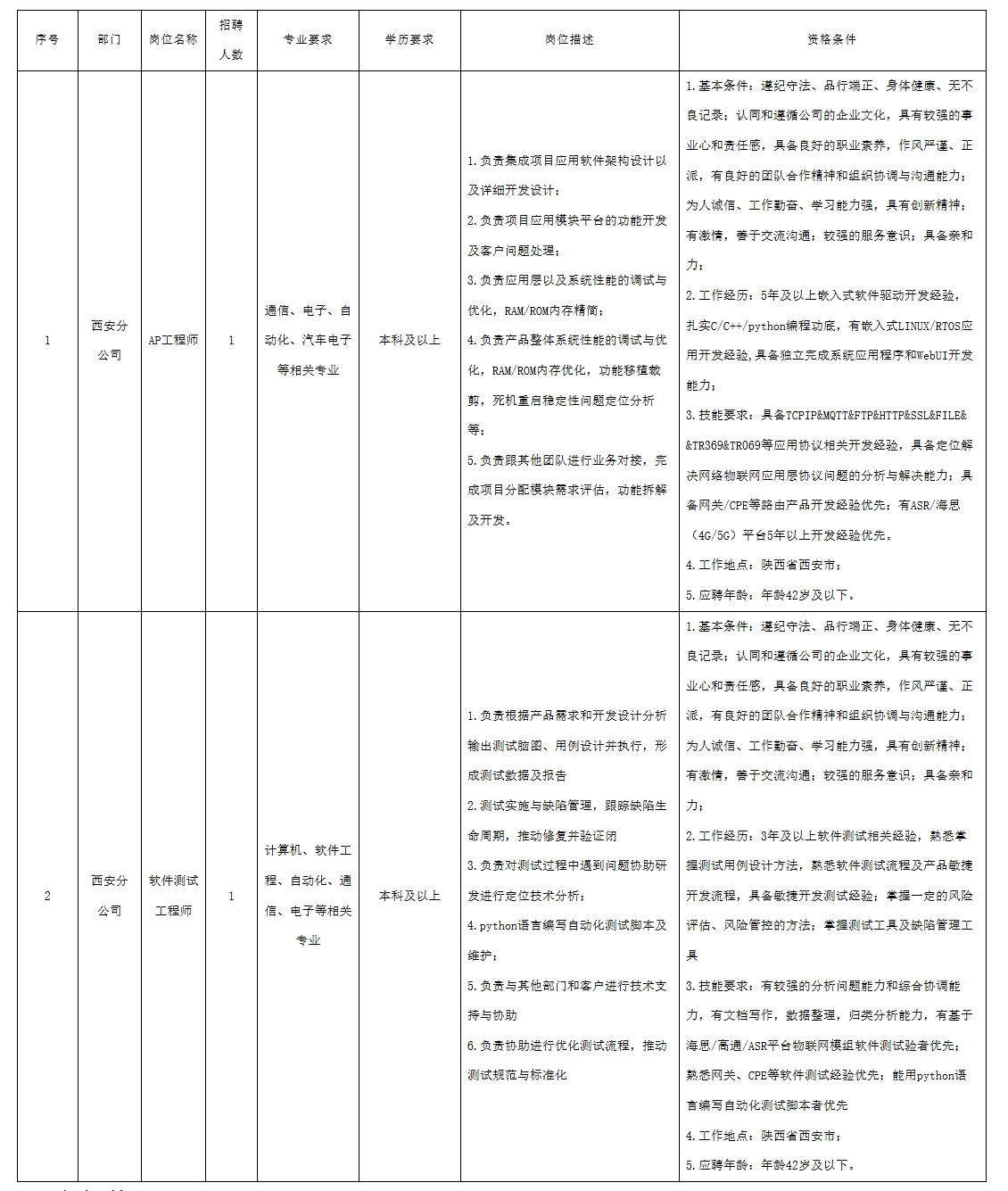 愛創科技ap.jpeg 愛創科技ap.jpeg