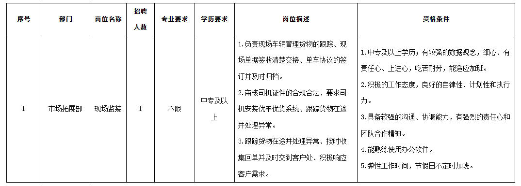 長虹民生.png 長虹民生.png