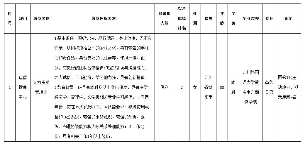 九州光電資源崗.png 九州光電資源崗.png