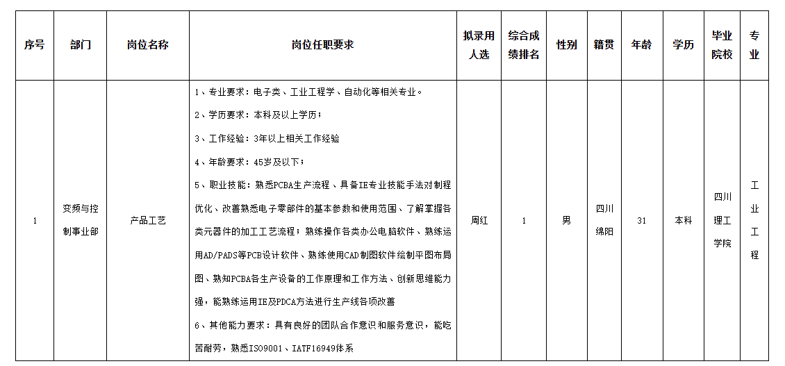 愛創科技.png 愛創科技.png