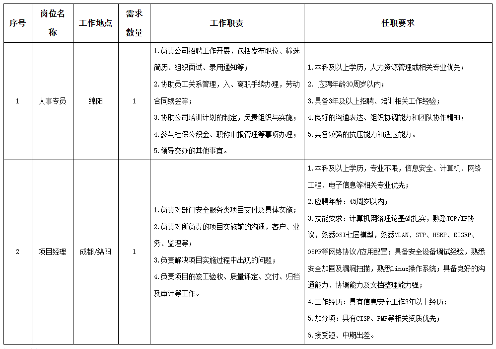 虹信軟件.png 虹信軟件.png