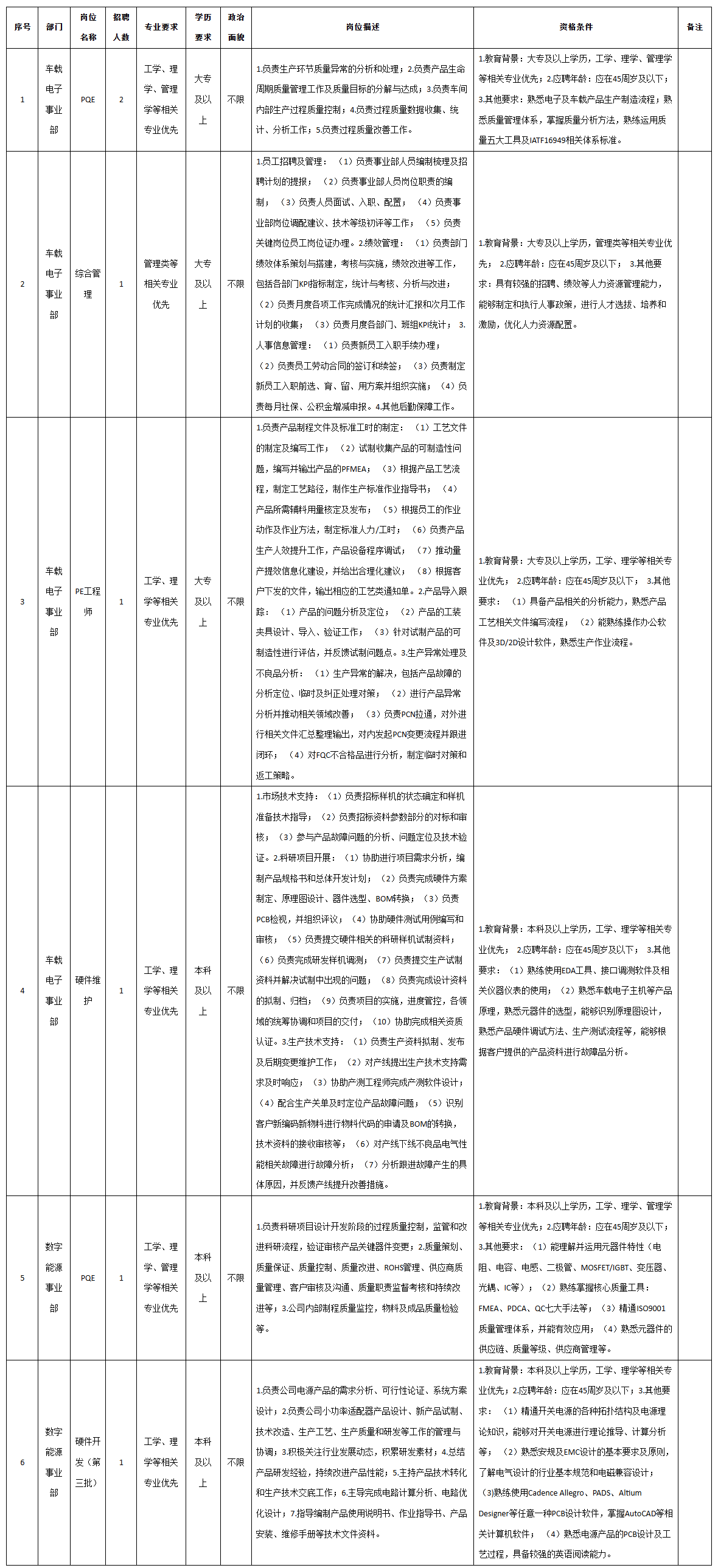 九洲pqe.png 九洲pqe.png