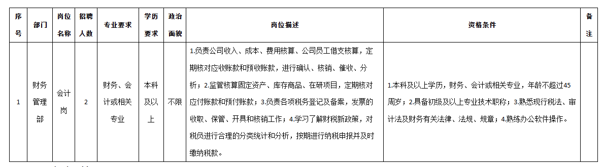 科瑞會計.png 科瑞會計.png