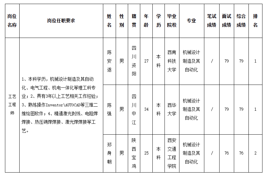 華豐科技.png 華豐科技.png