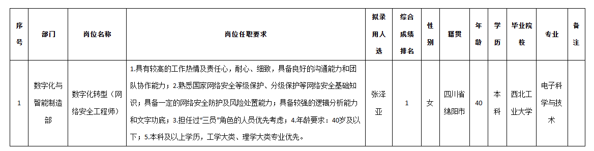 九洲投控網安.png 九洲投控網安.png