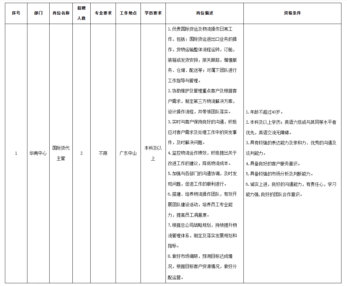 長(zhǎng)虹民生.png 長(zhǎng)虹民生.png