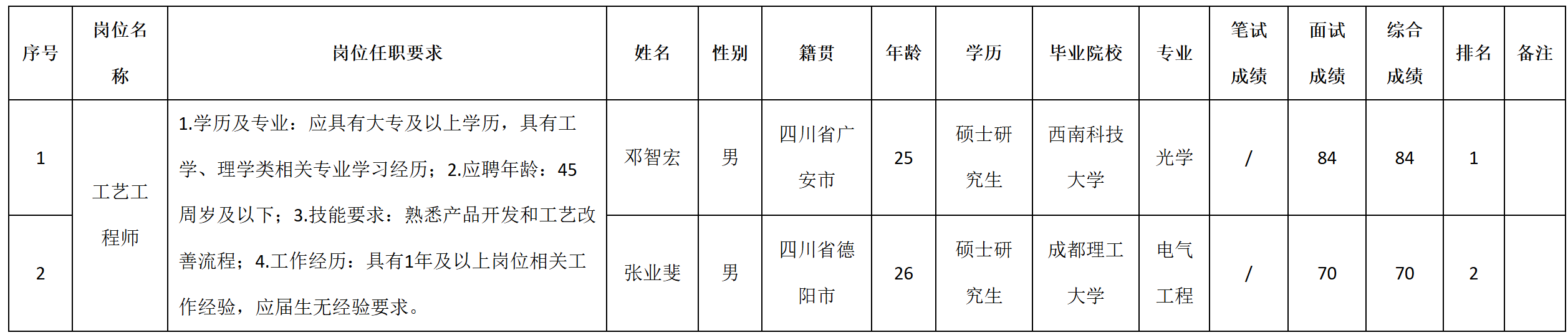 九華光子.png 九華光子.png