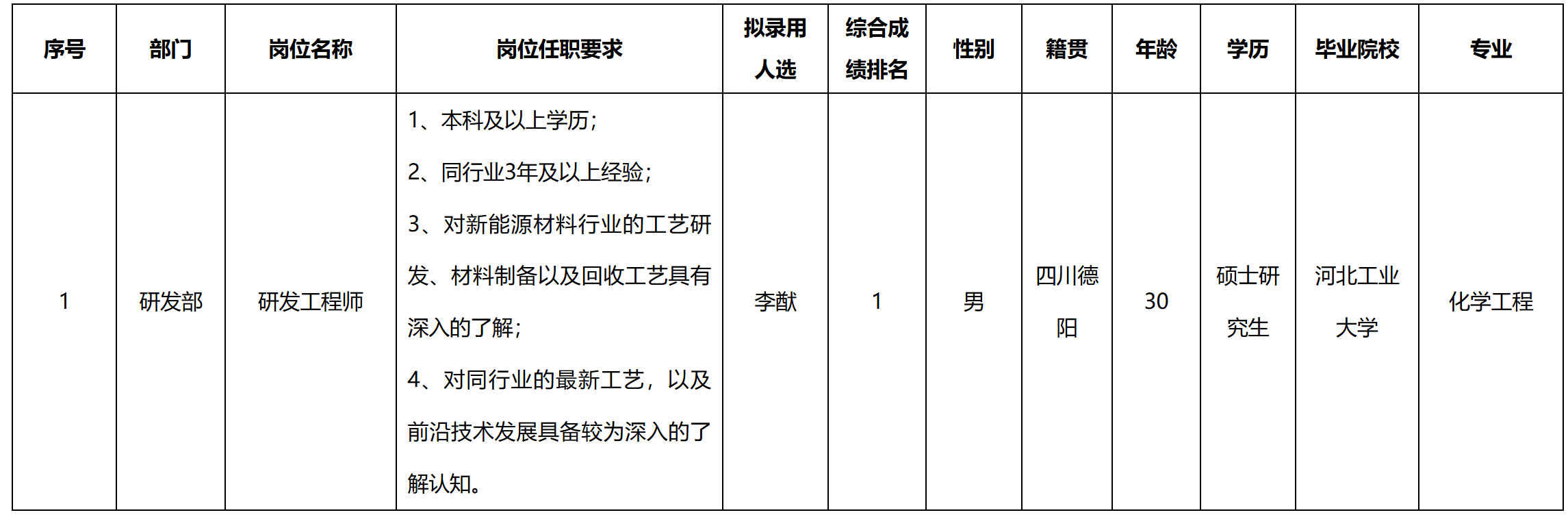 新材料.png 新材料.png