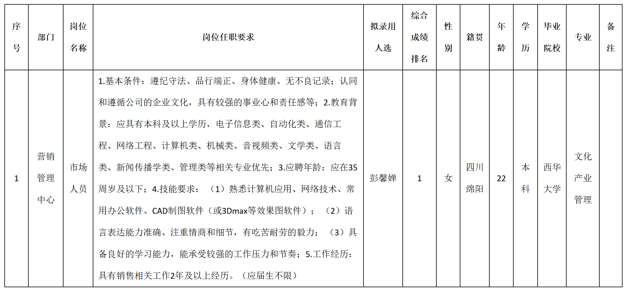 市場.png 市場.png