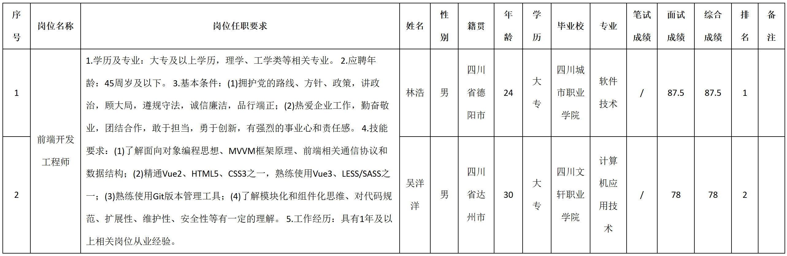 九強.png 九強.png